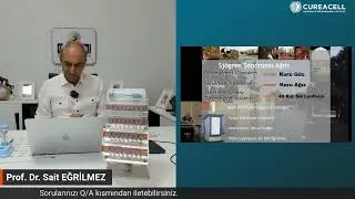 Gelenekten Geleceğe KAN ÜRÜNÜ GÖZ YAŞI TAKVİYELERİ