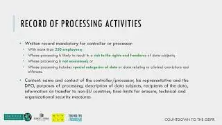 GDPR &ndash; Record of processing activities