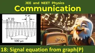 18. Communication system | Amplitude modulation | Problem | IIT JEE Physics