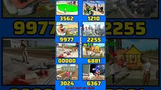Racing Mod + Motu Patlu + Pool Colour + All RGS TOOl Cheat code🤩 (Part 65) #ibd3d #shorts #viral