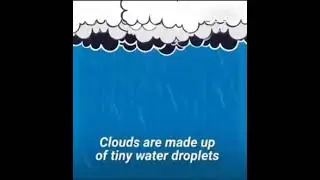 Weather Engineering