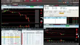 May 17, 2021 Slow $GGII $RETC Bounce