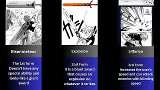 Every form of the 10 Commandments from RAVE MASTER