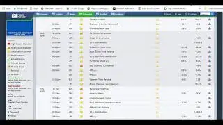 Super Ez Forex Simplicity Triple arrow Market Analisis