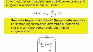 TEORIA Le leggi di Kirchhoff AMALDI ZANICHELLI