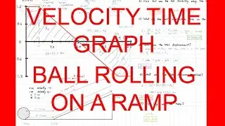 Velocity Time Graph EXAMPLE PROBLEM (Ball Rolling Up a Ramp)