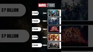 Marvel Phase 1 to 5 Box Office Rise & Fall! #shorts