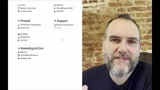 StartupOS, un syst&egrave;me complet pour lancer sa startup.