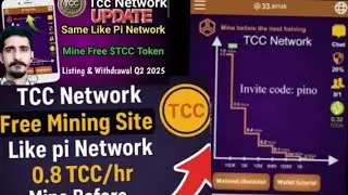 TCC NETWORK:UKO WAKORA ACCOUNT YA TCC NETWORK NUKO WABONA APP YAYO//UKO WAKORA MINING YA BTC