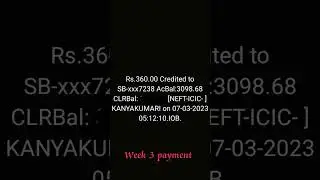 Royalo payment proof | weekly withdrawal | minimum investment | no referral needed #royalo
