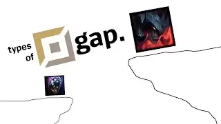 Types of Top Gap