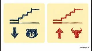 Kagi Charts Explained: The Complete Technical Analysis Guide