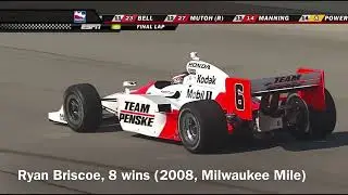 every team penske winner in indycar