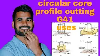 circular core profile cutting | circular core programming kaise kare