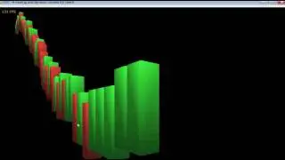 EOTpro 3D CHARTS in BETA test for NINJAtrader PLATFORM TRADING indicator