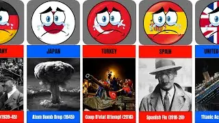 Трагические события в странах