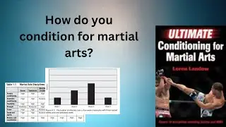 Martial Library: Ultimate Conditioning for Martial Arts
