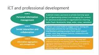 ICT and professional development