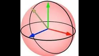 Angle between two vectors-DT approach | Complex Analysis and Laplace Transforms | SNS Institutions