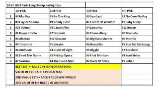 14.07.2023 France Paris Longchamp Horse Racing Tips / Fransa Longchamp At Yarışı Tahminleri  #shorts