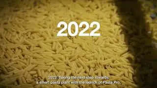 120 Years of Pasta