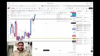 Trading Psychology Check: This Is Why You Are Losing Money.