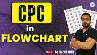 CPC in Flowcharts | Faizan Khan | Unacademy Judiciary World