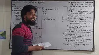 Income from Salary |Computation of Total Income |DirectTaxation |Tybcom sem5|Mcom  nepsem1|CA CS