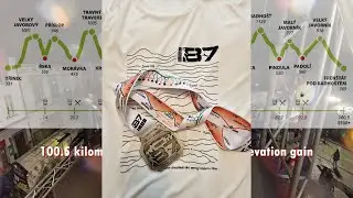 ultra-trail Beskydska Sedmicka 2025