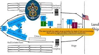 Admission Ceremony