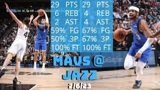 Dallas Mavericks Full Team Highlights vs the Jazz (02.06.2023)