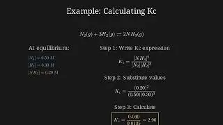 7.4 Calculating the Equilibrium Constant