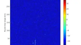 Passive radar using FM transmissions