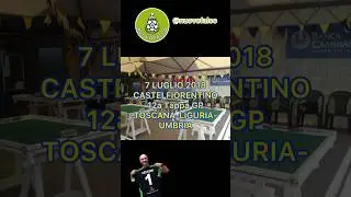 7 LUGLIO 2018 CASTELFIORENTINO #shorts #subbuteo #fisct #fcinter #nuovofalco #firenze