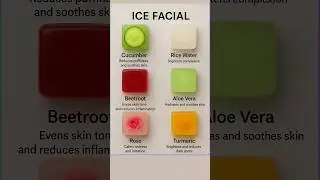 6 Ice Cubes That Can Change Your Face Forever 😱 | Natural Skin Glow Hack 💧 #shorts