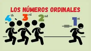 👋 Ordinal numbers in Spanish | Learn Spanish| ESL