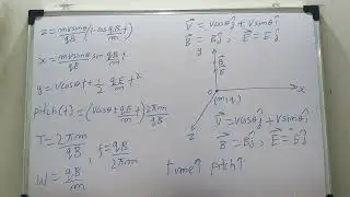 ELECTROMAGNETISM IIT-JEE ADVANCED AND OLYMPIADS 