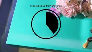 Financing by Klarna - US