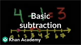 Basic subtraction | Addition and subtraction | Arithmetic | Khan Academy
