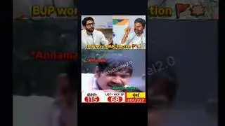 BMC Verdict Speaks: BJP&rsquo;s Big Win Reshapes Mumbai Politics 🇮🇳 #youtubeshorts #trending #vairal