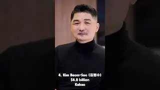 Top 10 Richest Person in South Korea