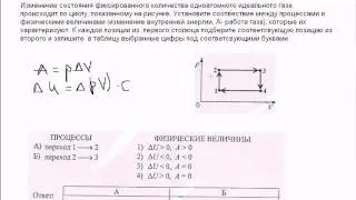 B4 ЕГЭ физика.Изменение состояния. Репетитор