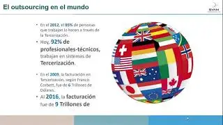 Promoci&oacute;n SVAM Febrero