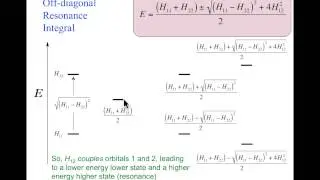 CompChem.03.02 Foundations of Molecular Orbital Theory: Effective Hamiltonians
