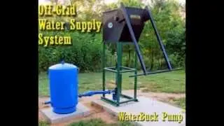 Non-Electric Pump - Shallow and Deep Well Hand Pump