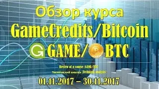 № 11 Обзор Курса GameCredits/Bitcoin (GAME/BTC) 01.11.2017-30.11.2017. Технический анализ.