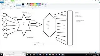 Introduction Informatica IDQ