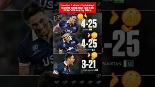 😲🔥 11 Wickets in just 3 Matches in T20 World Cup 2026