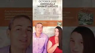 Greenville NC Housing Market Update: insights for Home Buyers and Sellers