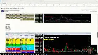 Beginner Breakout Strategy: How I Find Explosive Base-Breakout Stocks (TNMG, ASST, Ruby)
